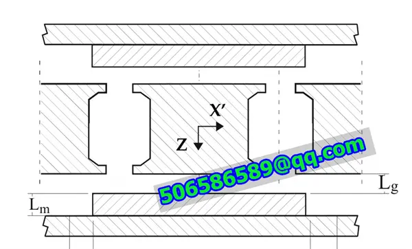 Electrical Characteristics Of Yokeless Axial Flux Motor Stator