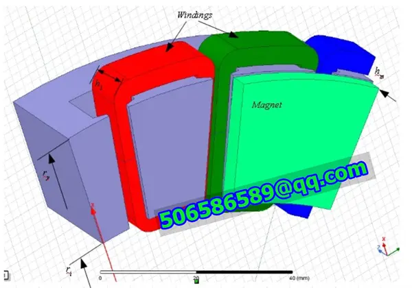 Electromagnetic Compatibility Of Yokeless Axial Flux Motor Stator