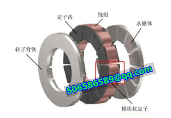 Research On Disk Transverse Flux Permanent Magnet Brushlessmachine With Soft Magnetic Composite